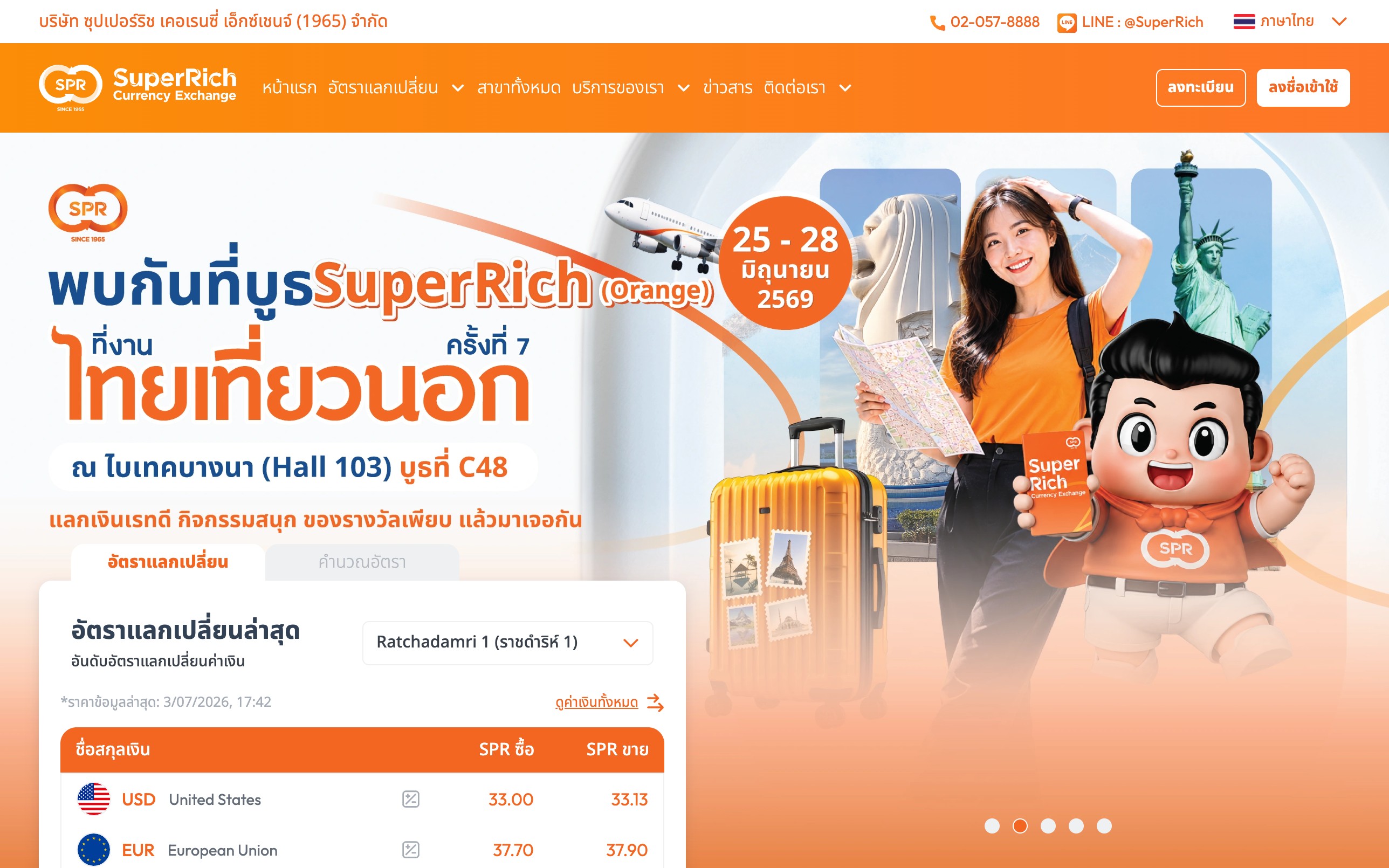 Superrich 1965